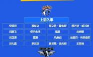 爱游戏在线-包含公布大名单，豪强球队实力凸显的词条