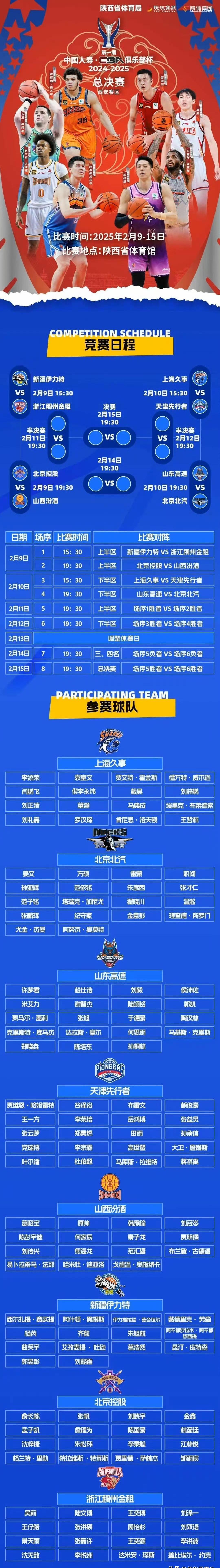 包含公布大名单，豪强球队实力凸显的词条