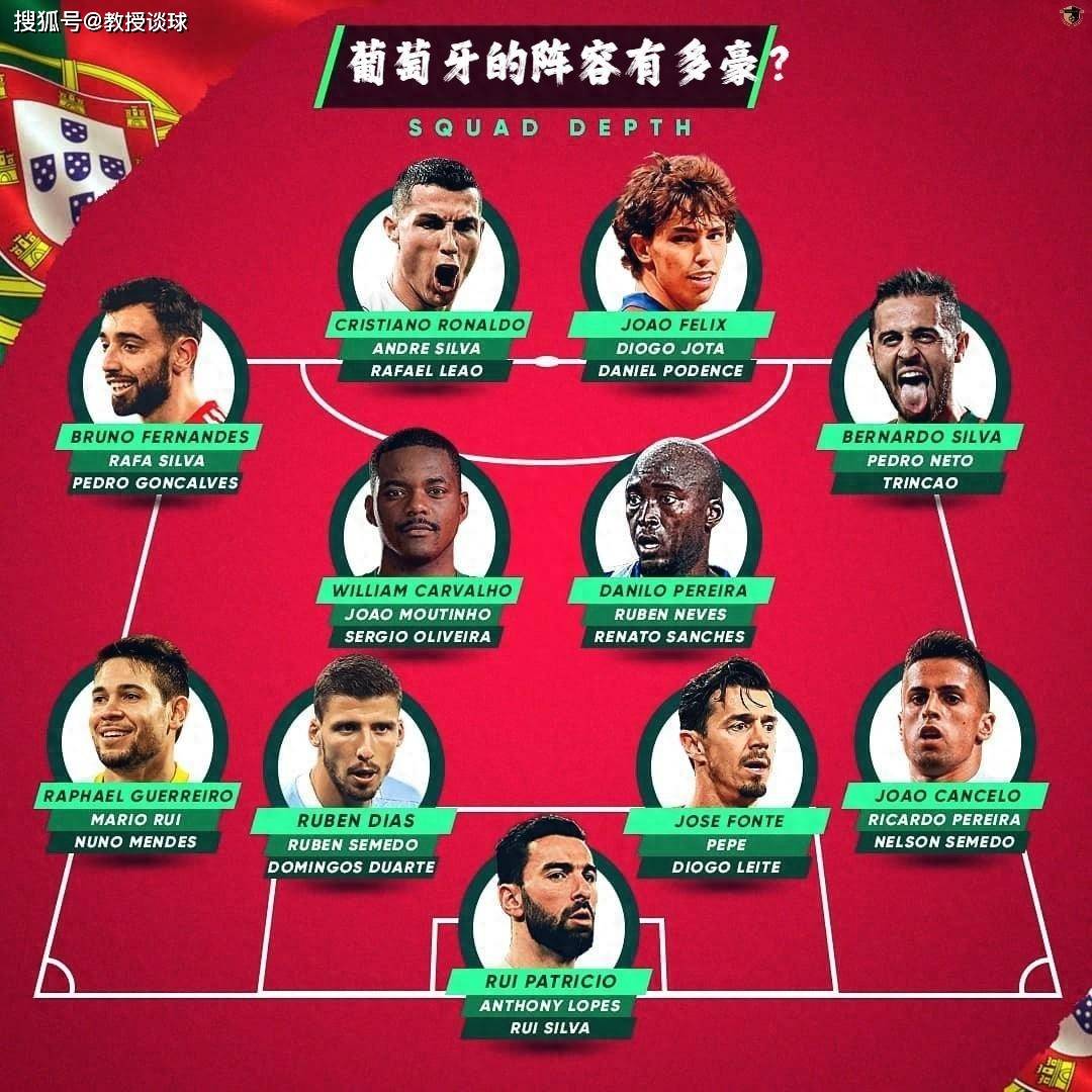 葡萄牙血洗巴黎，萨拉赫制霸全场的简单介绍